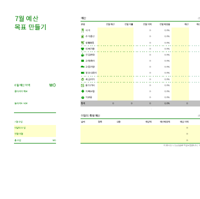 간추린 알뜰 예산 계획표